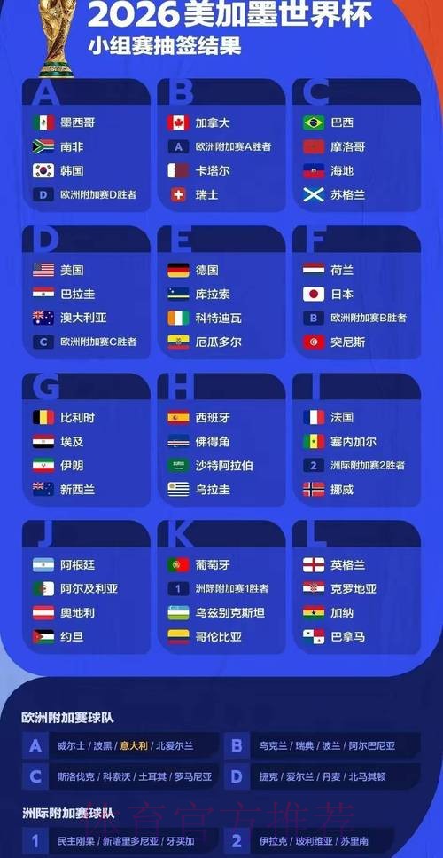 世界杯预测分析准不准