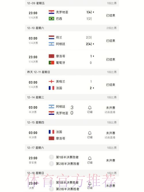 最新世界杯比分查询官方网站 最新世界杯比分查询官方网站