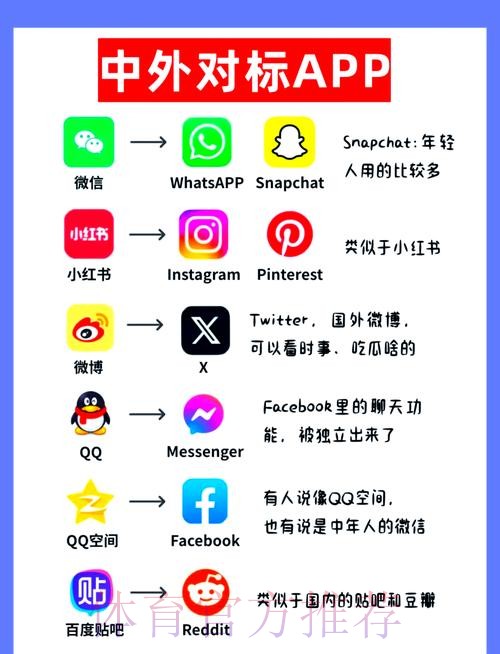 如何安全下载世界杯外围官方应用 如何安全下载世界杯外围官方应用