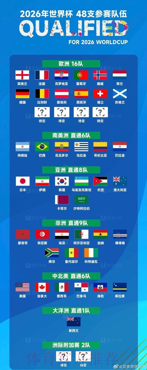 世界杯下注入口筛选指南:如何选择可靠的平台 世界杯下注入口筛选指南:如何选择可靠的平台