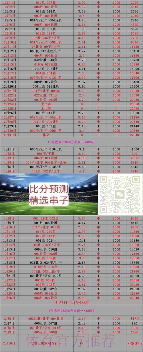 世界杯买球如何评估风险收益比 世界杯买球如何评估风险收益比